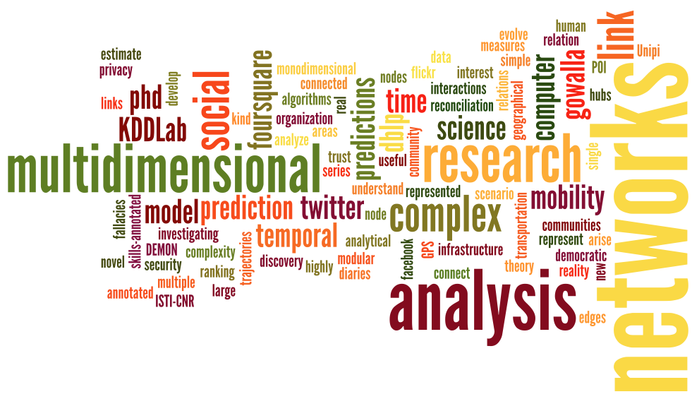 Research Interests Giulio Rossetti